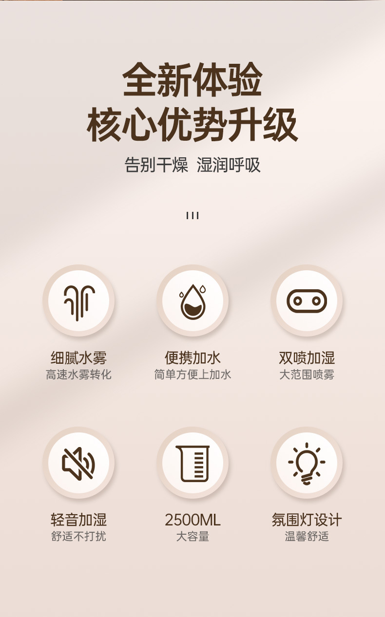 2024新款3L三喷口加湿器usb大容量家用办公室香薰夜灯小型加湿器详情7