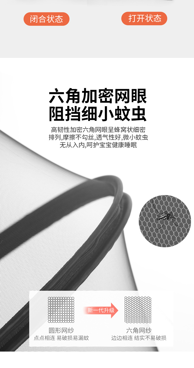 婴儿车蚊帐全罩式通用宝宝推车防蚊罩儿童婴幼儿车罩加大加密网纱详情5