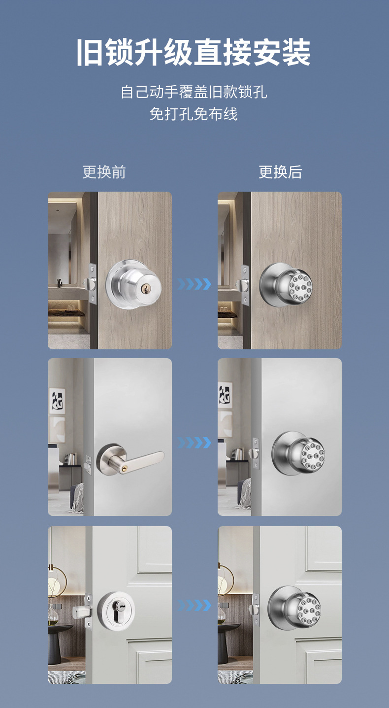 球形指纹锁涂鸦三杆防水木门锁通通外贸智能锁房门家用室内电子锁详情3