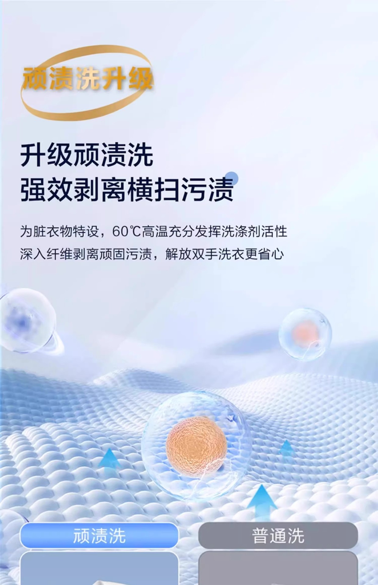 海尓统帅滚筒洗衣机全自动10公斤大容量懒人超薄家用一级能效变频详情11