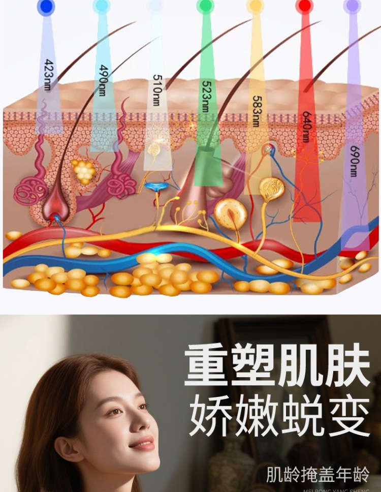 shanilak cross border upgrade alrededor de los ojos fiebre fotón rejuvenecimiento facial facial colorido LED spectrum facial facial para el hogar pic 5