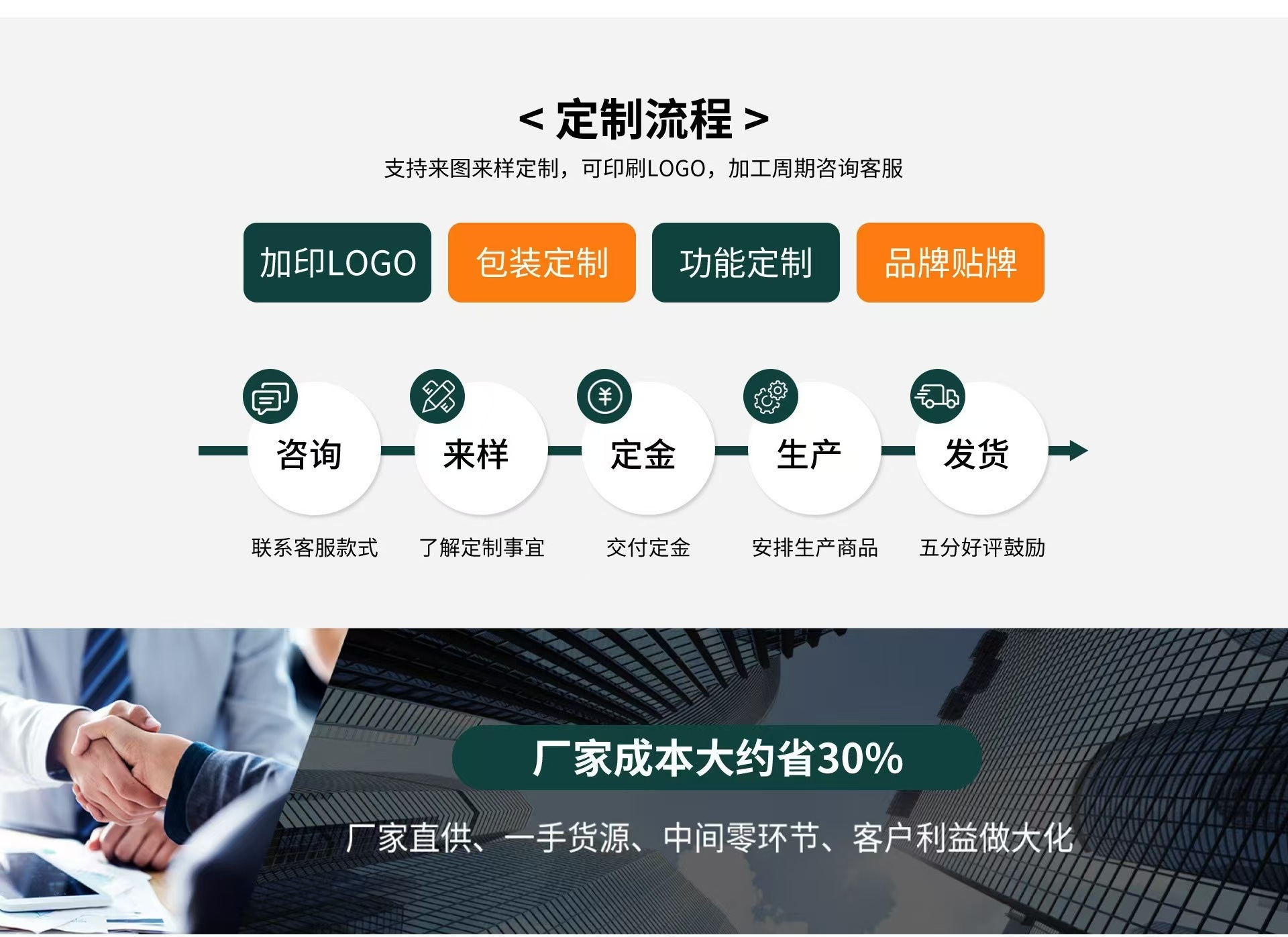 电动奶泡机不锈钢搅拌器打蛋器创意厨房家用咖啡搅拌棒详情19
