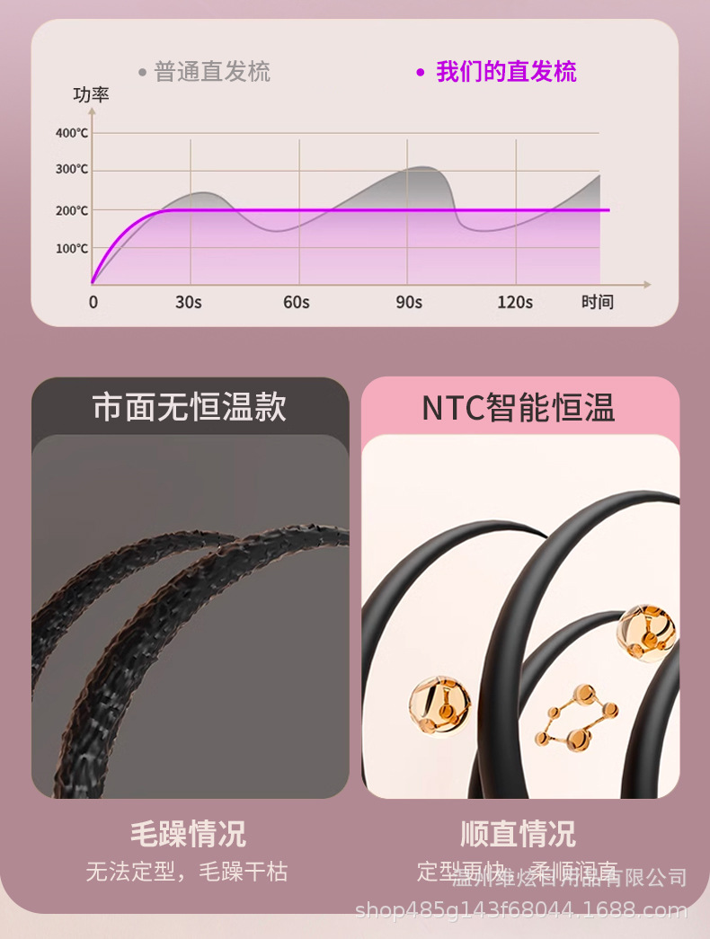 跨境无线懒人直发梳负离子护发不伤发便携式充电造型外贸卷胡须梳详情16