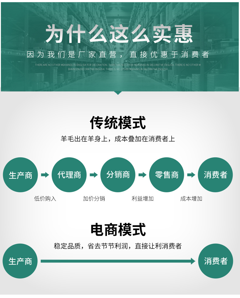 黄铜三星堆仿古青铜器摆件纯铜纵目面具青铜祭司太阳神鸟工艺品批详情11