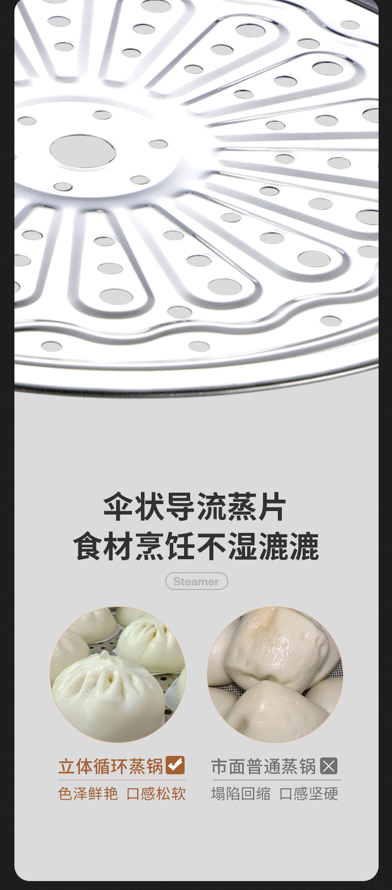 316不锈钢蒸锅三层大蒸锅大容量汤锅蒸屉复底蒸锅蒸包子专用蒸锅详情15