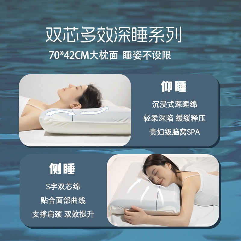 Deep Sleep Memory Pillow Pro, the same slow-rebound memory foam as the neck Protection pillow, single pillow core for hotels and homestays pic 12