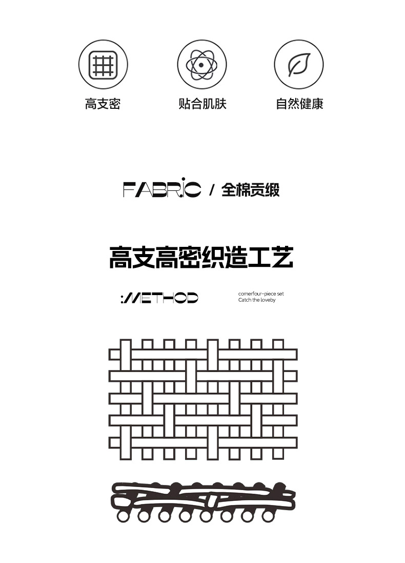 法式长绒棉贡缎四件套全棉 田园花卉公主风纯棉被套详情10