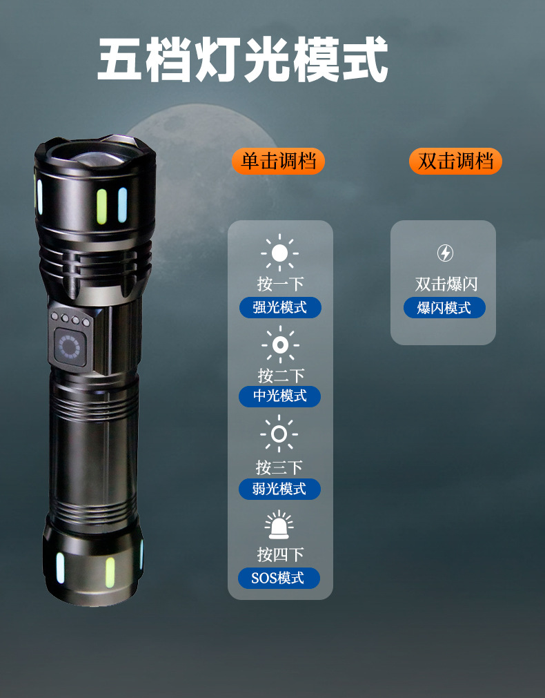 跨境新品抖音热卖激光手电筒铝合金强光手电快充变焦远射工厂批发详情8
