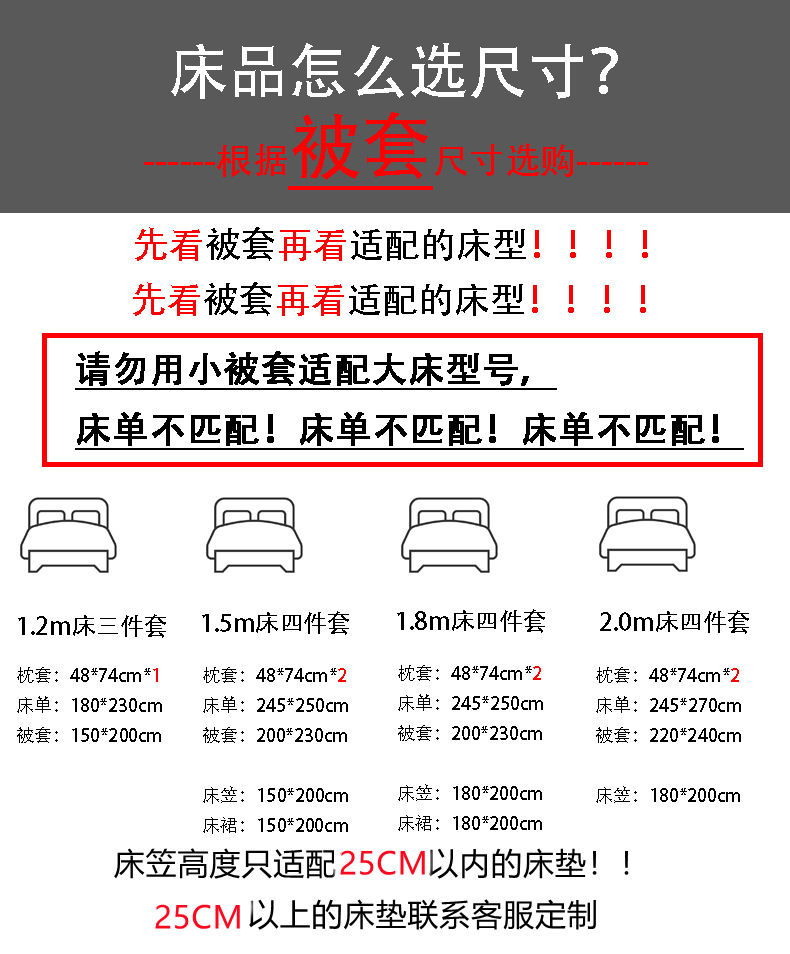 小红书A类全棉有氧双层纱四件套母婴级透气纯棉纱布小清新Kitty猫详情2