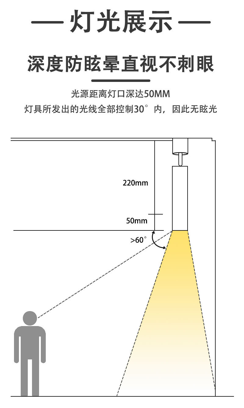led明装射灯明装轨道灯背景墙过道专用吸顶安装聚光灯360度转头详情10