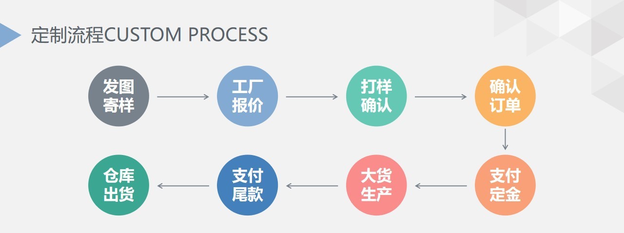 法式欧式复古花边浮雕纯白陶瓷盘子ins风高级感甜品盘早餐点心盘详情3