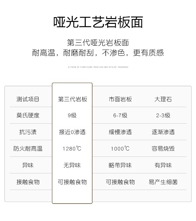 星辰工厂批发复古风黑胡桃色实木餐桌椅组合侘寂风长方形小户型岩板中古餐桌详情3