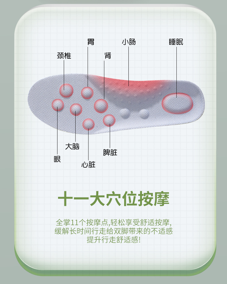 4D运动鞋垫男生女士PU足弓全垫防臭吸汗透气高弹减震休闲军训鞋垫详情11
