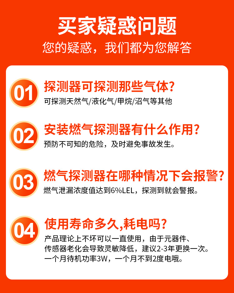 晨洲岛家用厨房饭店煤气天然气燃气报警器餐饮可燃气体泄漏警报器详情3