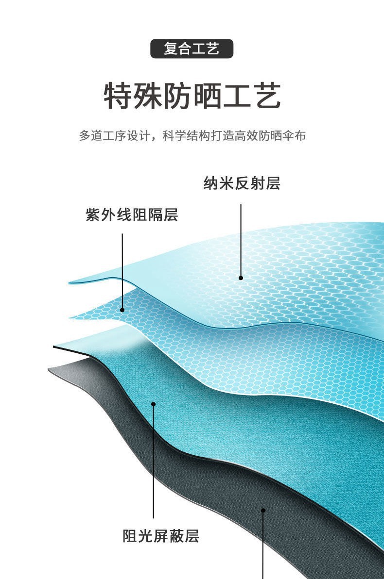 小巧便携女晴雨伞学生女防紫外线遮阳伞黑胶折叠防晒太阳伞现货详情8