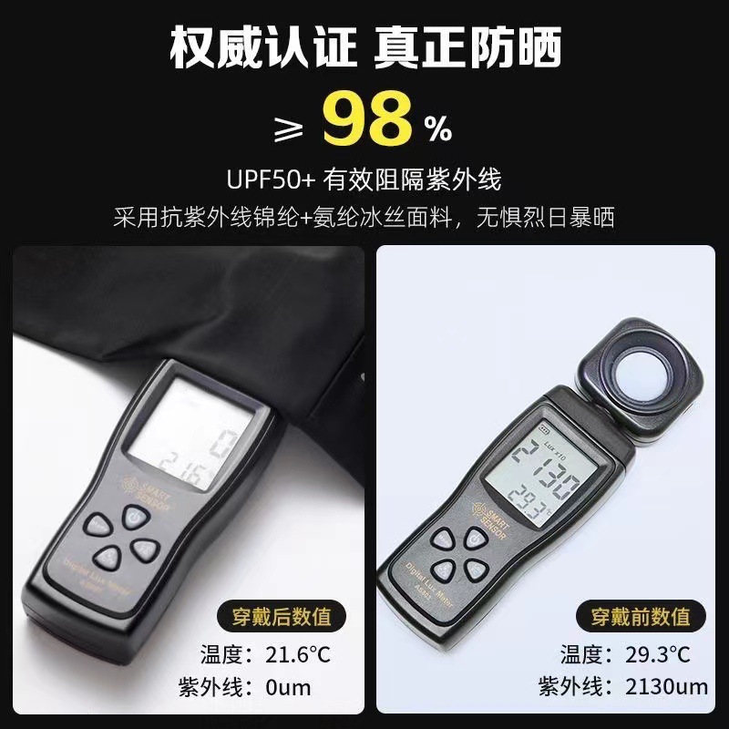 新款夏季冰袖IDN驱蚊防晒袖套冰丝袖套户外骑行手袖防紫外线批发详情10