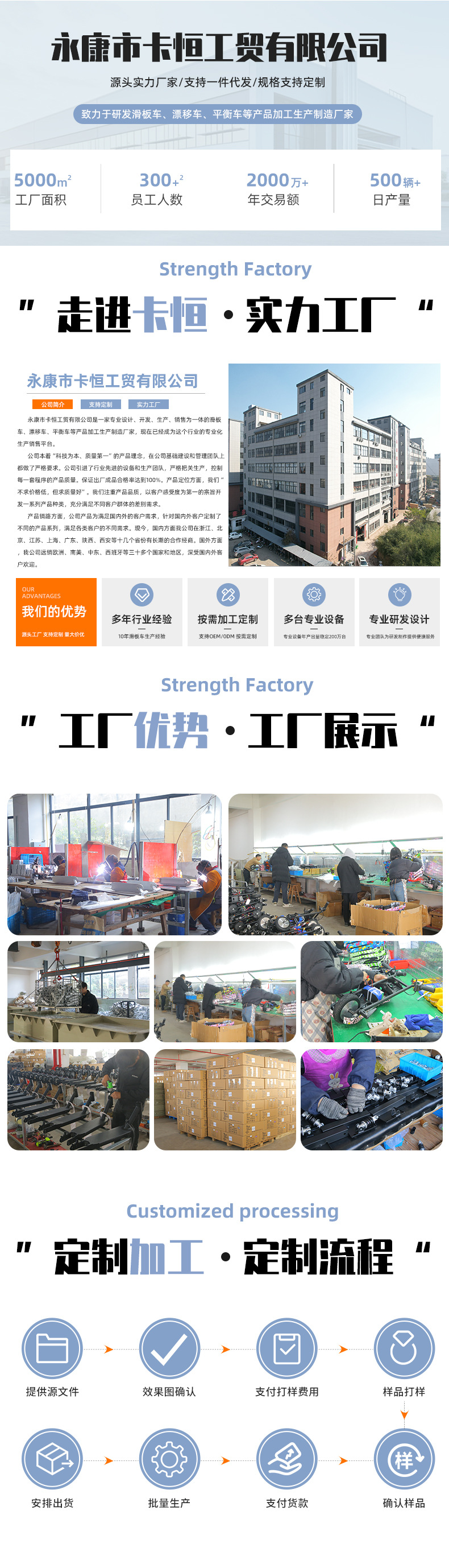 Cross-border best-selling two-wheeled electric scooters, long-range commuter vehicles for daily urban trips, and foldable electric vehicles pic 1