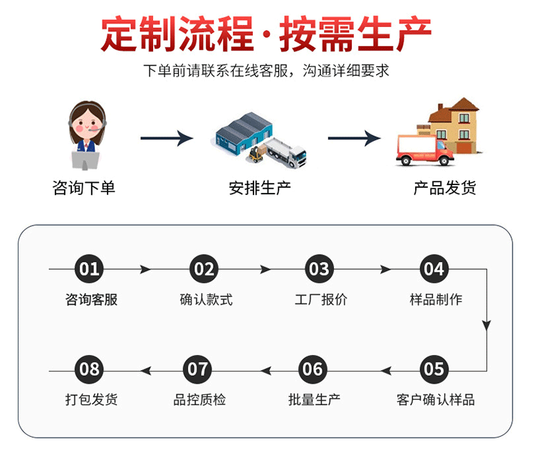 新款清缝海绵砂块厚款擦墙海绵砂砖磨块木工砂纸美缝打磨抛光工具详情16