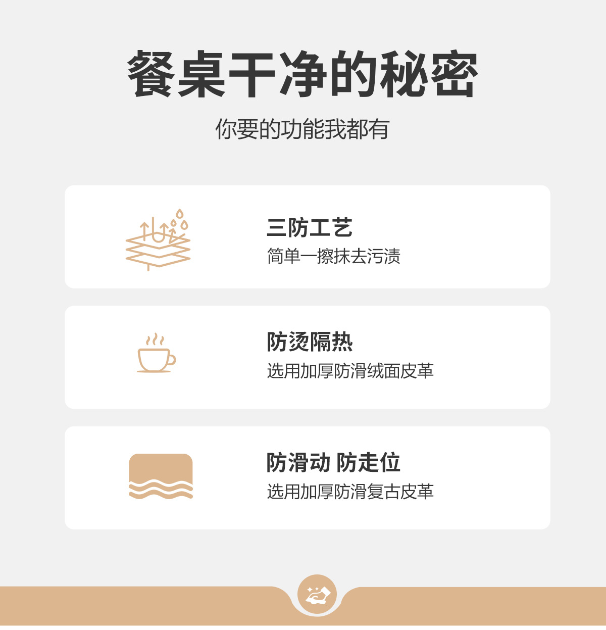 工厂直销专供电商中国风压印PVC皮革餐垫耐热抗油污餐桌垫碗垫详情2