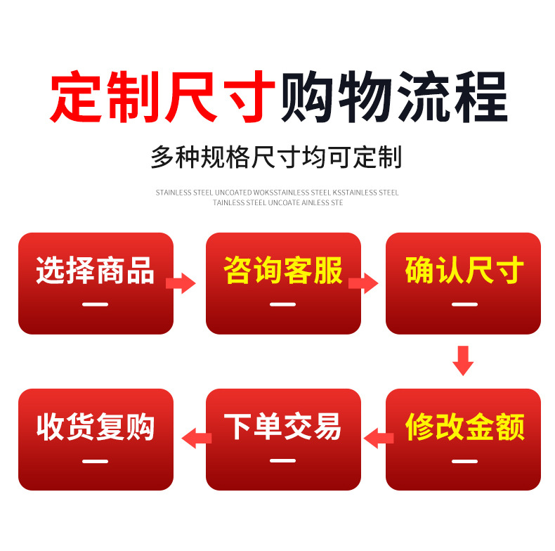 盛品批发加厚耐磨pe塑料防雨布帆布户外双银遮阳苫布防水篷布详情10