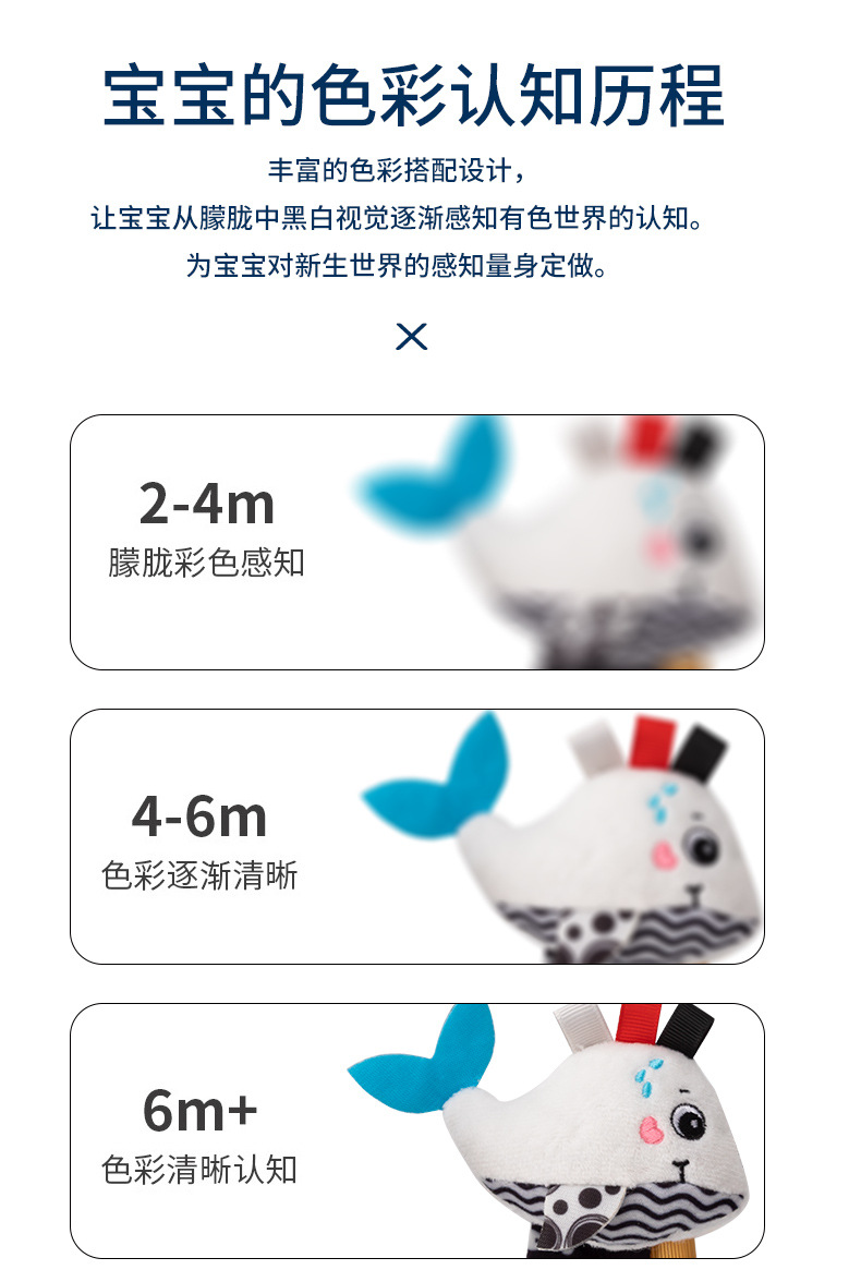 Happymonkey Black and White cartoon animal watch with wrist strap and rattle baby toy for newborns pic 5