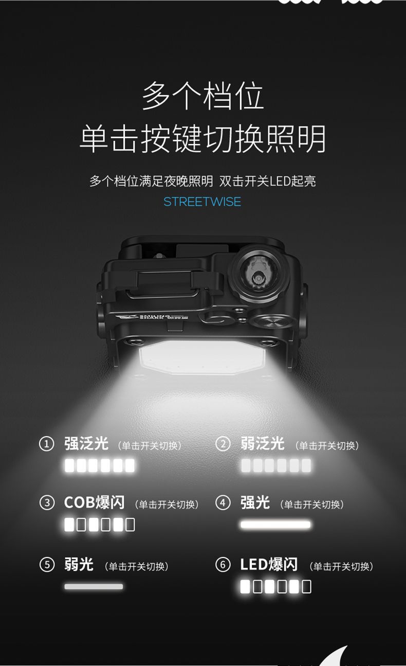 Outdoor mini keychain light, multi-speed adjustable portable lighting, flashlight, floodlight, magnetic suction work light, magnetic suction charging pic 9