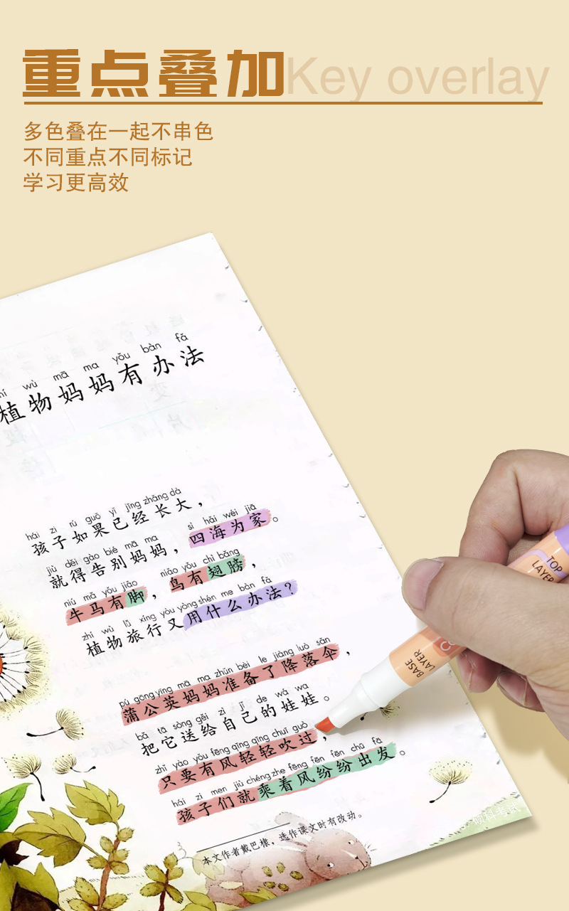 缤雹闪光叠色双头荧光笔学生用划重点做笔记标记笔手帐笔记号笔详情6