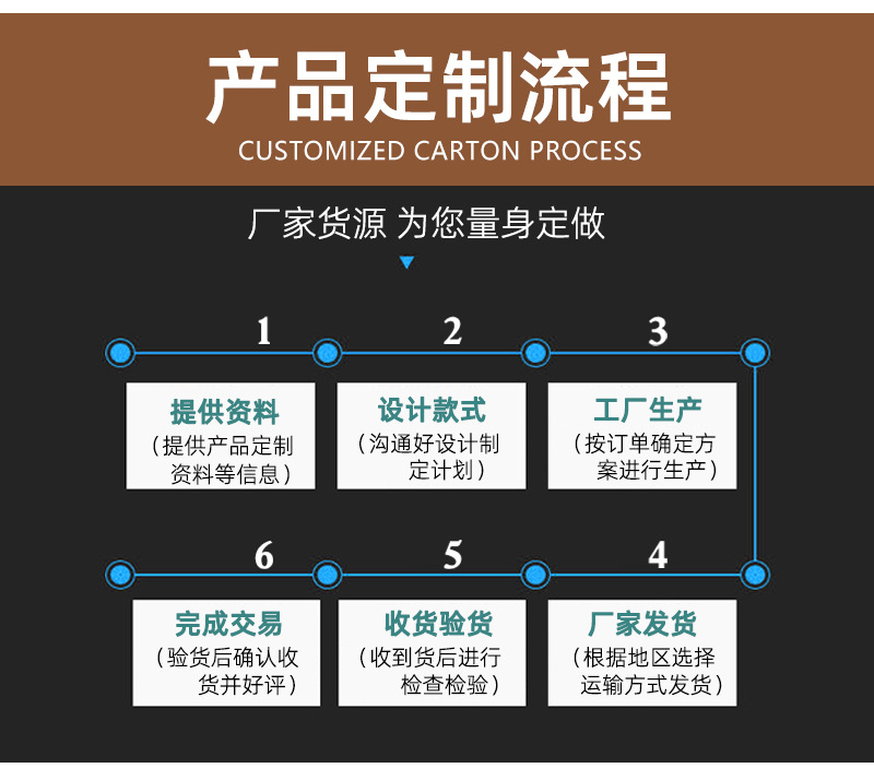 西部牛仔帽百搭出行遮阳防晒帽子大帽檐抽绳登山帽复古水洗渔夫帽详情16