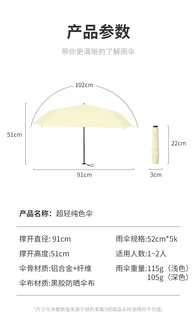 超轻伞小巧便携折叠伞黑胶防晒防紫外线伞碳纤维伞晴雨超轻太阳伞详情12