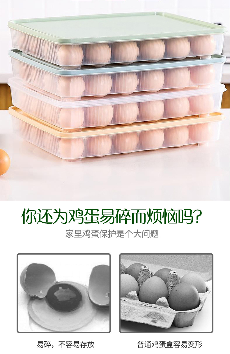 【 Thickened refrigerator egg box 】 24-compartment storage and preservation box, egg compartment egg tray, kitchen dust-proof storage box with lid pic 2