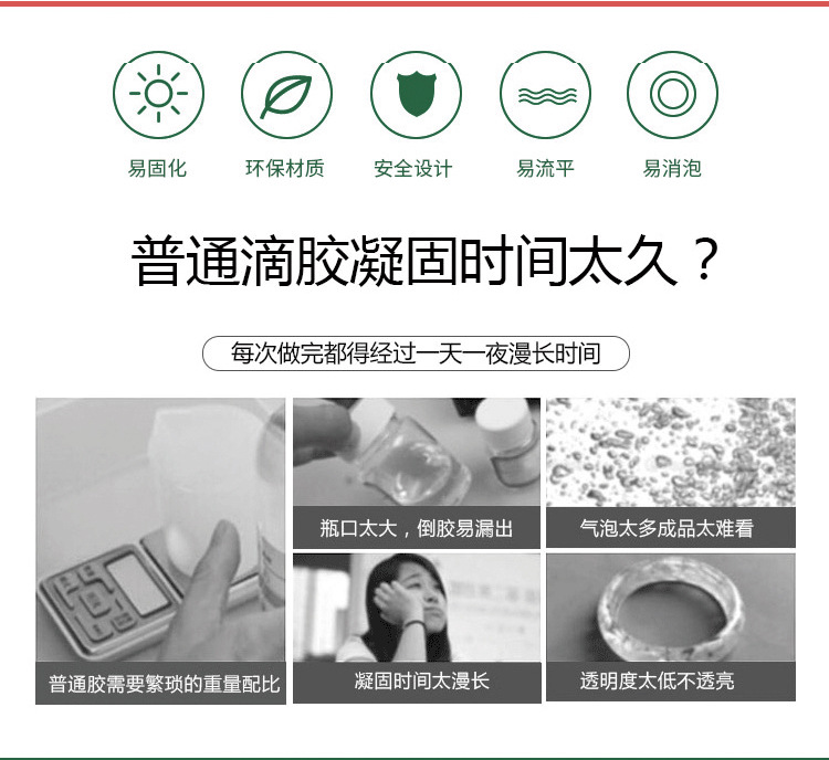 Sakura odorless uv Drip glue, UV glue resin, crystal drip glue, quick-drying glue, Ultraviolet lamp, starry sky handmade Drip glue diy pic 2