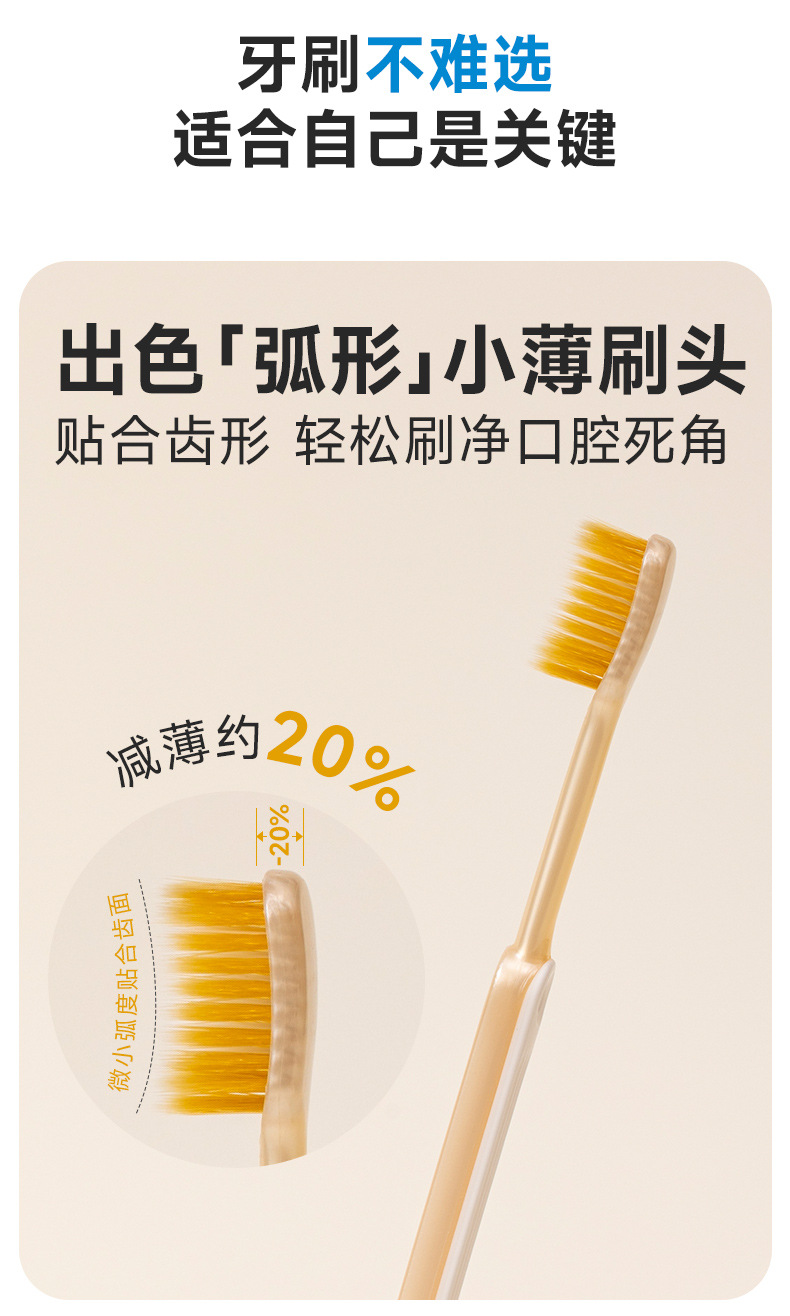 Wholesale of new curved brush heads of Jianpai soft-bristled 5-piece family and adult toothbrushes for daily necessities pic 3