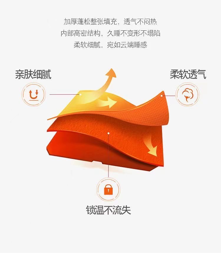 精品被子春秋棉被加厚四通用学生宿舍保暖劳保被褥学生工人被批发详情12