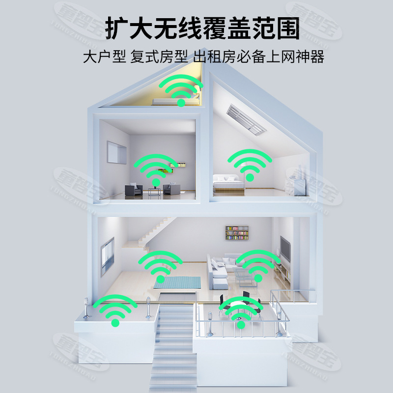 WIFI信号增强器四天线家用穿墙无线网络扩大器放大器300M中继器详情3