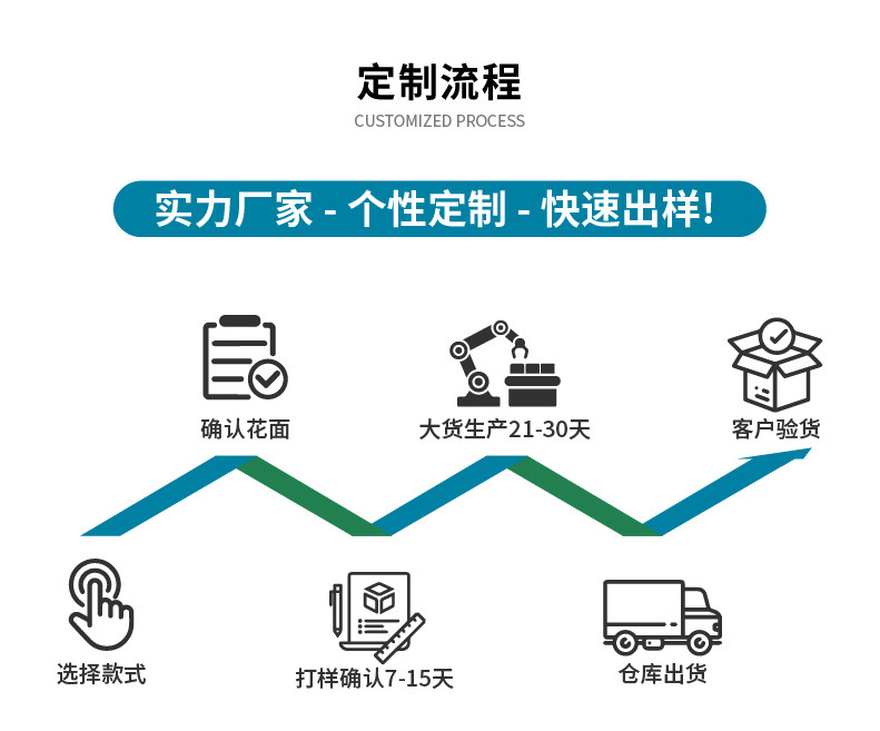 景德镇釉下彩餐具碗碟套装家用饭碗菜盘大碗面碗汤碗陶瓷碗盘子详情5
