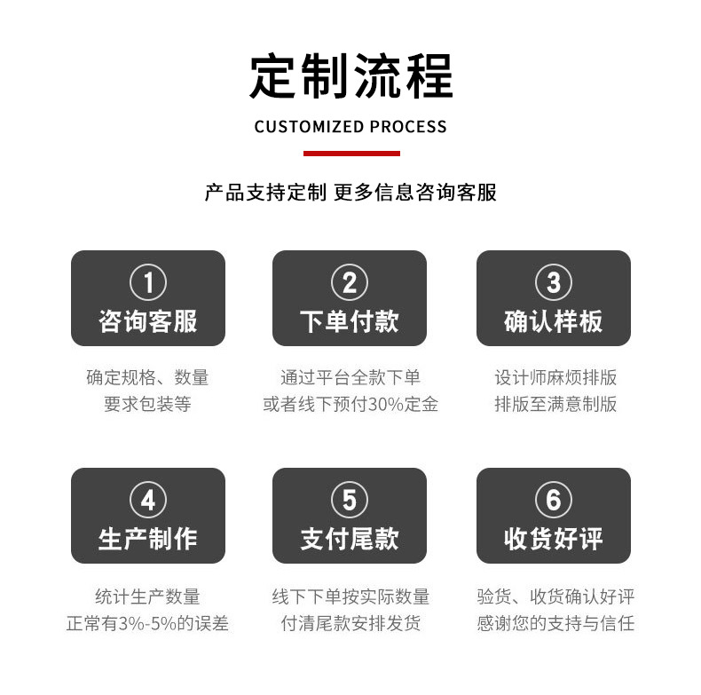 圆形不锈钢烧烤网带手柄围炉煮茶网韩式碳炉烤肉网片家用商用篦子详情11