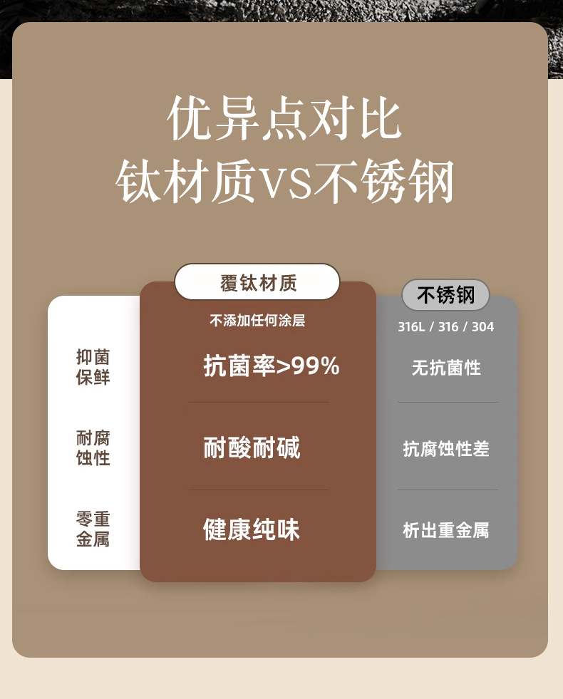 新款覆钛葫芦保温杯新款小巧泡茶便携茶具户外男女高档轻奢迷你水详情7