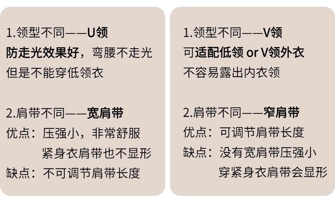 背心式隐形无痕内衣深肤无尺码女收副乳聚拢薄款无钢圈舒适文胸罩详情2