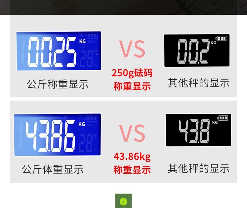 电子USB可充电称体重秤精准家用健康秤人体秤成人减肥称重计器准详情3