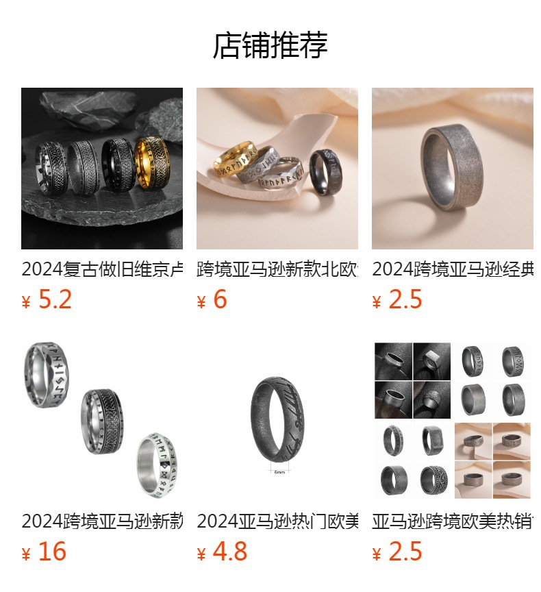 2024跨境新款古银色饰品北欧维京文指环卢恩符文男士钛钢做旧戒指详情1