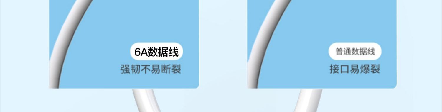 2A数据线白色PVC注塑线充电线 适用于苹果Type-C快充4芯数据线详情10