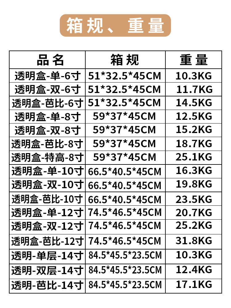 批发大4681012寸透明生日蛋糕盒子加高蛋糕盒方形双层纸盖包装盒详情5