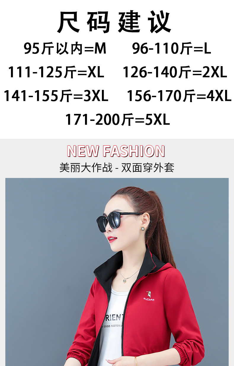 两面穿休闲风衣女春秋中长款外套2024新款大码宽松秋季上衣批发详情1