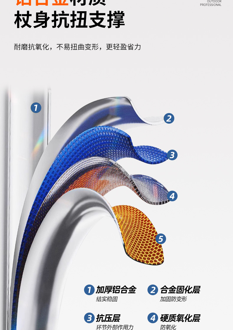 超轻铝合金登山杖手杖折叠款专业户外徒步杖五节防滑爬山必备神器详情4
