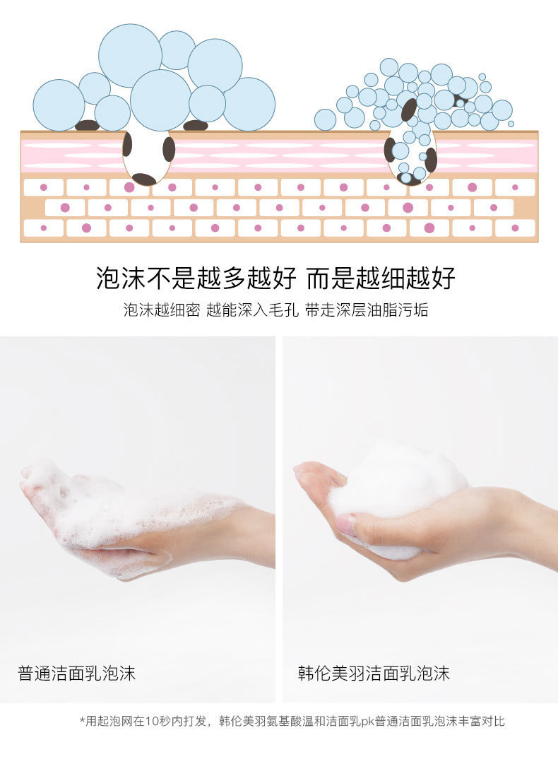 氨基酸洗面奶100g洁面乳男女可用深层清洁不紧绷TikTok0元化妆品详情6