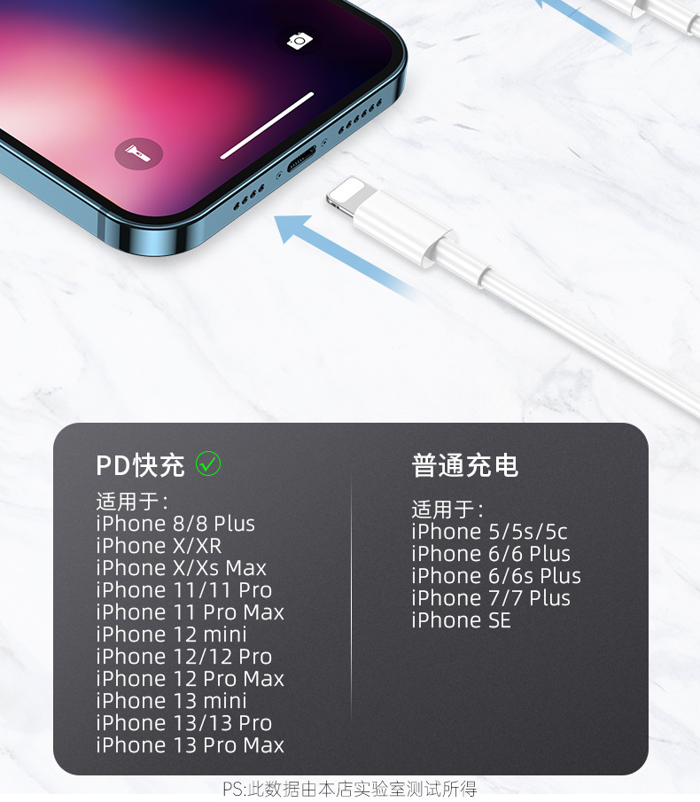 适用苹果全系数据线iphone15快充pd20W/27W手机充电线双头type-c详情7