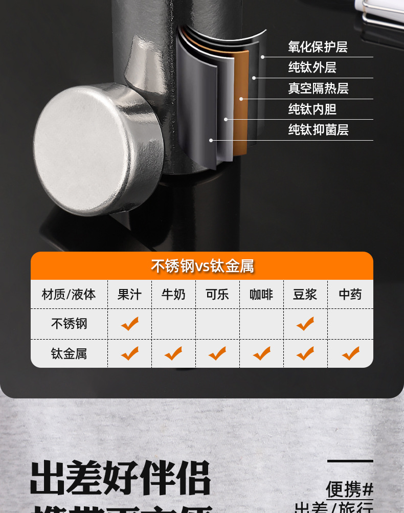 保温杯礼品定制迷你钛杯双层内外纯钛高颜值学生情侣口袋杯批发详情11