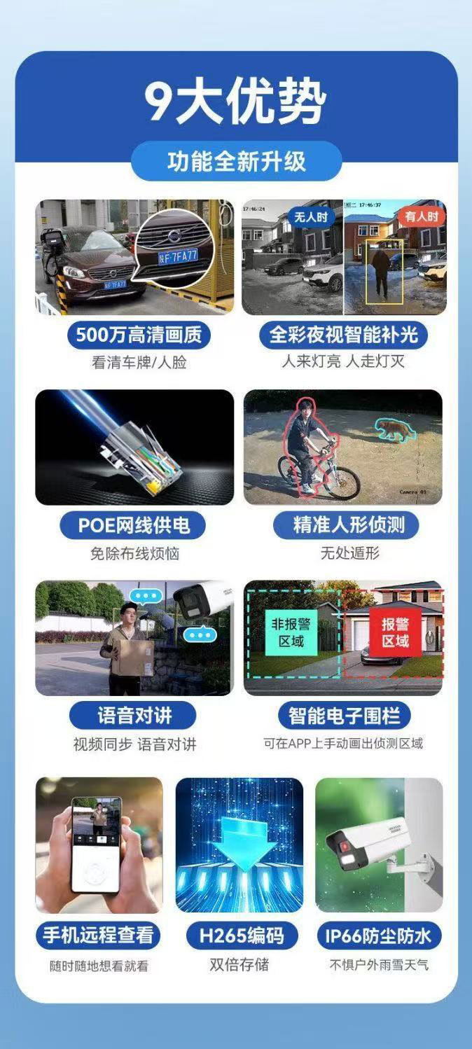 户外监控摄像头超高清500万像素防水安防国标POE室外商用监控头详情7