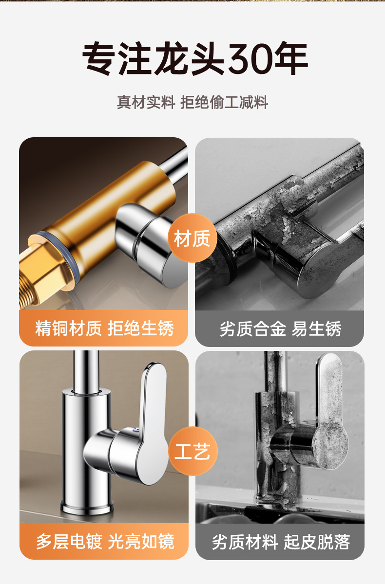 水龙头 厨房专用防溅冷热水龙头 洗菜盆洗碗池水槽万向旋转水龙头详情12