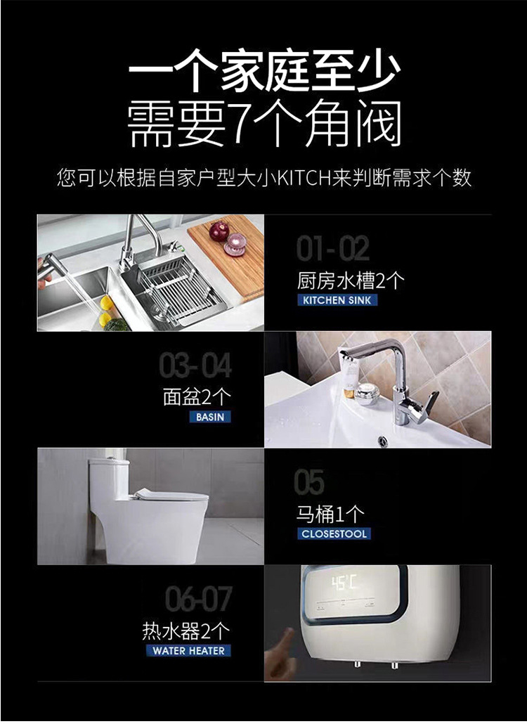 Wholesale of pure copper 4-inch thickened and extended Angle valve for gas water heaters, toilets, cold and hot large flow stop valves, and Angle valves pic 5